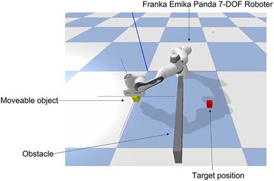 Combining brain-computer interfaces with deep reinforcement learning for robot training: a feasibility study in a simulation environment